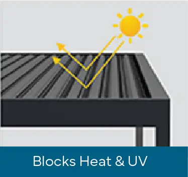 Illustration of a heat and UV-blocking solution, promoting a cooler and safer environment.